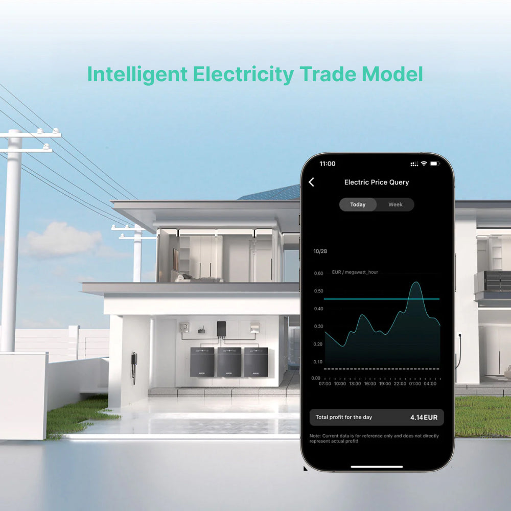 Marstek Venus E 2.0 - 5.12 kWh