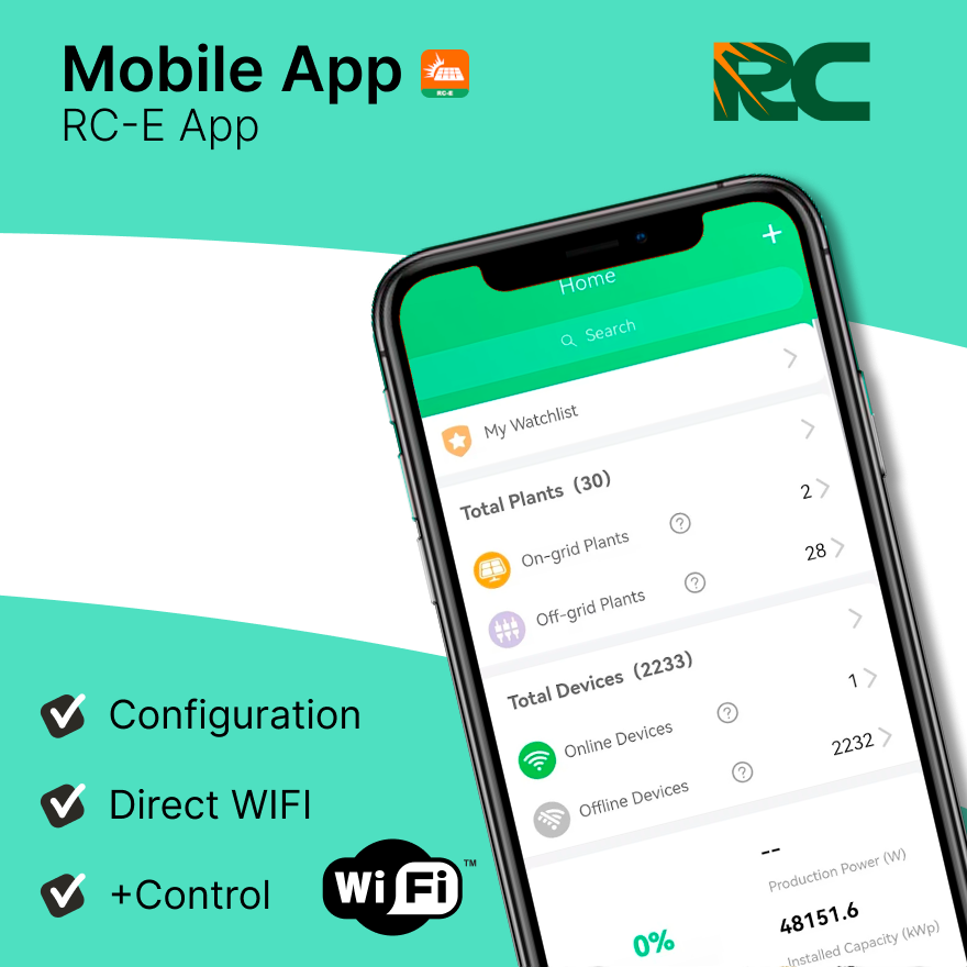 Plugin solar kit City 800