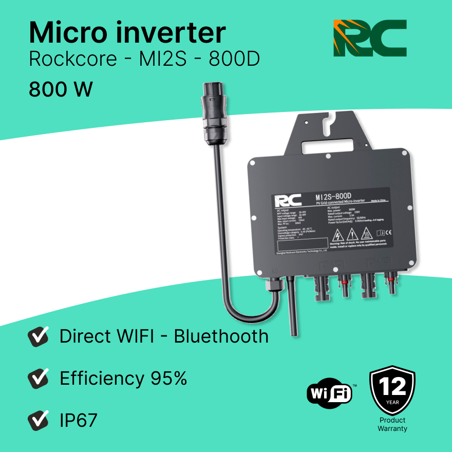 Plugin solar kit City 800