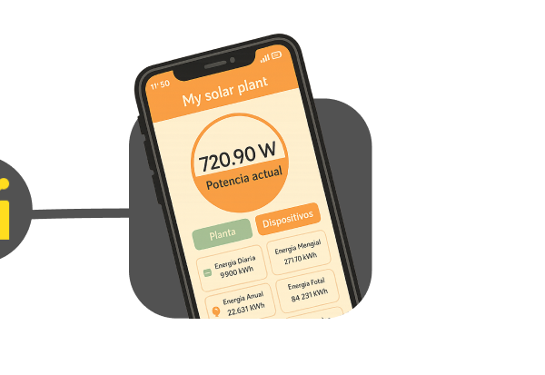 Monitora la produzione