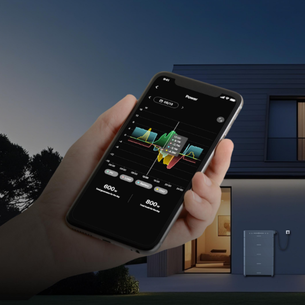 Sfrutta al meglio tutta la tua produzione di energia solare