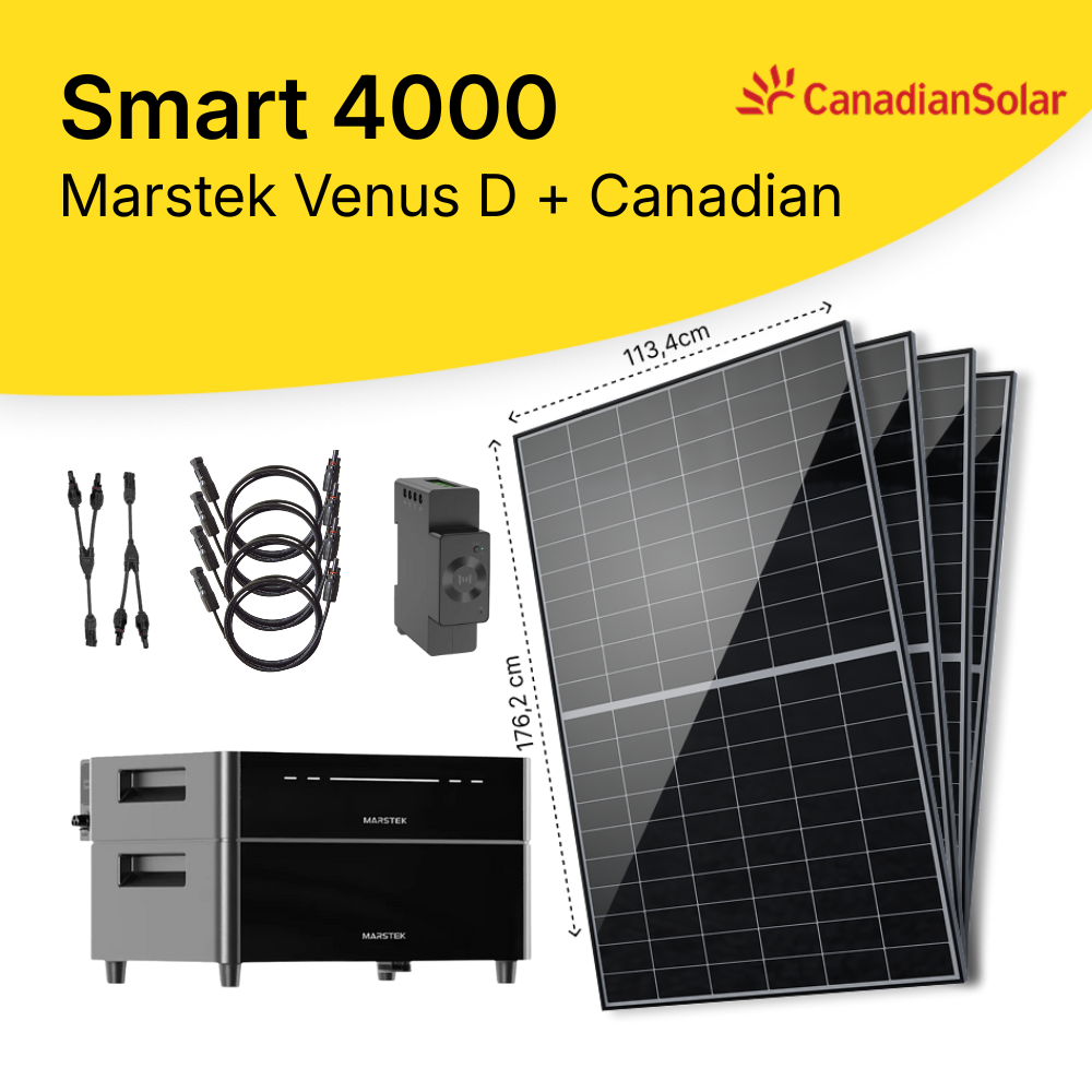 Smart Kits 4000 Canadian
